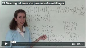 Verb Linjer Frividen | Vektorer i planen
